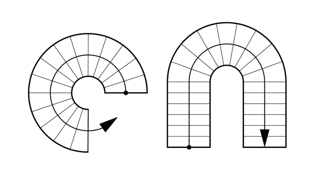 dimensioni-scala-interna